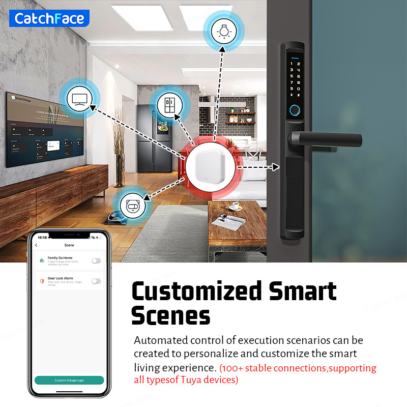 Smart Lock Zigbee Gateway - TUYA Zigbee APP impermeabile Fingerprint RFID