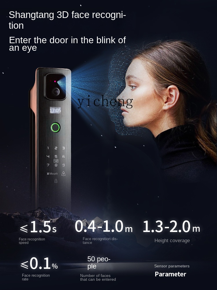 Face Recognition Door Lock - Serratura Intelligente con Riconoscimento Facciale cc293d,