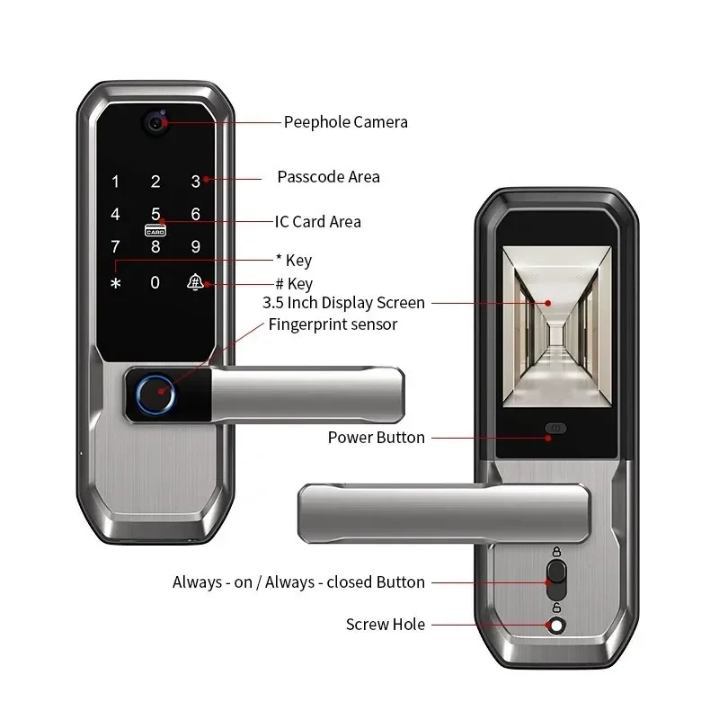 Serratura Intelligente WiFi Tu - Smart Door Lock Fingerprint Wifi recensione e prezzo
