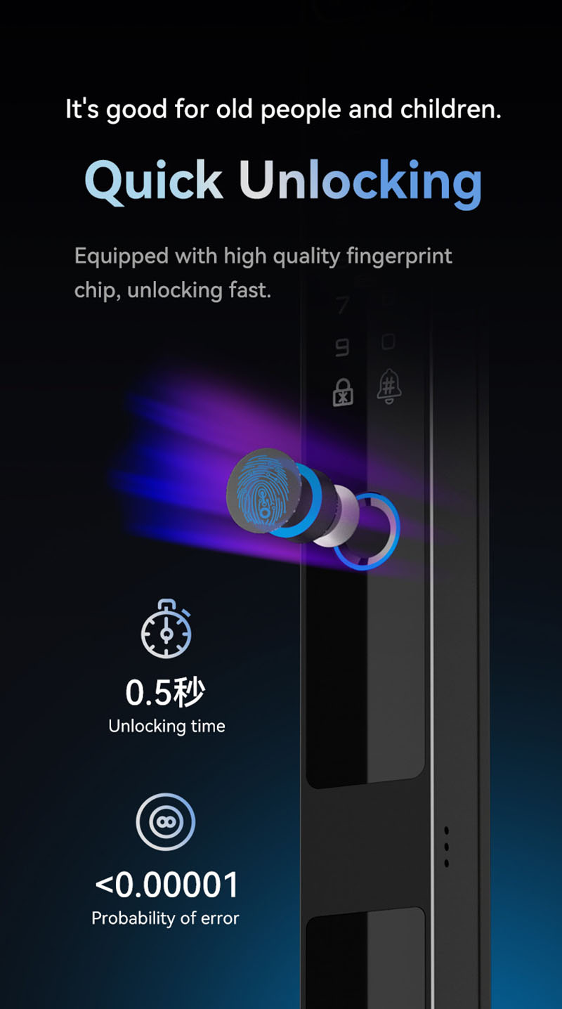 Videocitofono con Telecamera,  - Smart Door Lock With Camera Intercom recensione e prezzo