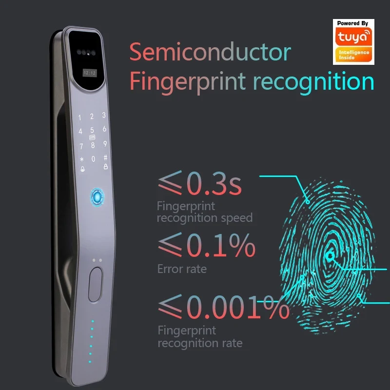 Serratura Intelligente con Ric - Face Recognition Door Lock recensione e prezzo