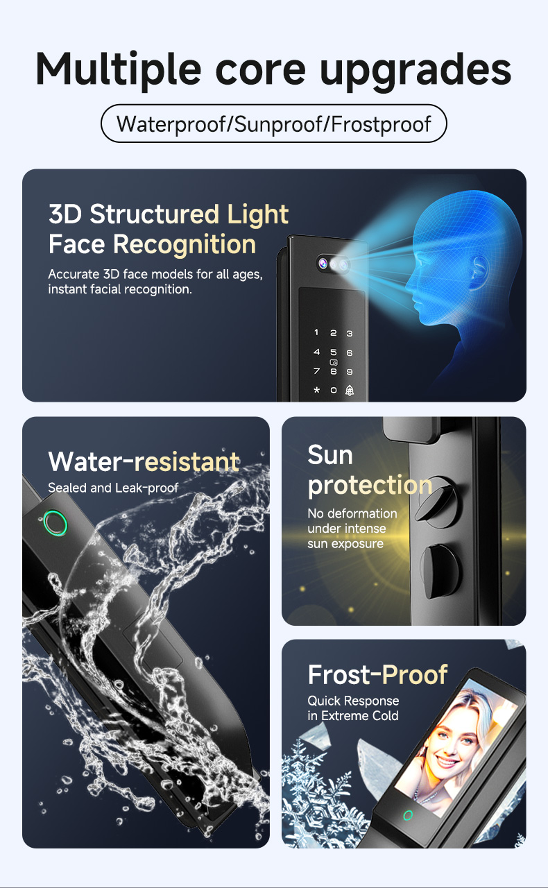 Serratura Intelligente Imperme - Fingerprint Padlock Weatherproof recensione e prezzo