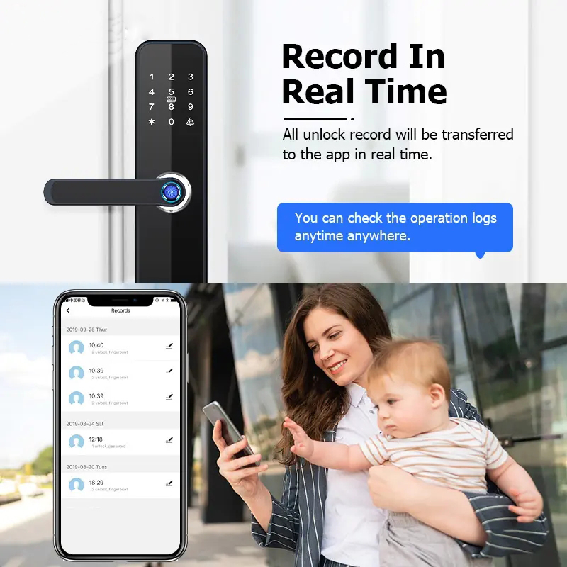 Serratura Intelligente con Imp - Smart Lock Zigbee Gateway recensione e prezzo