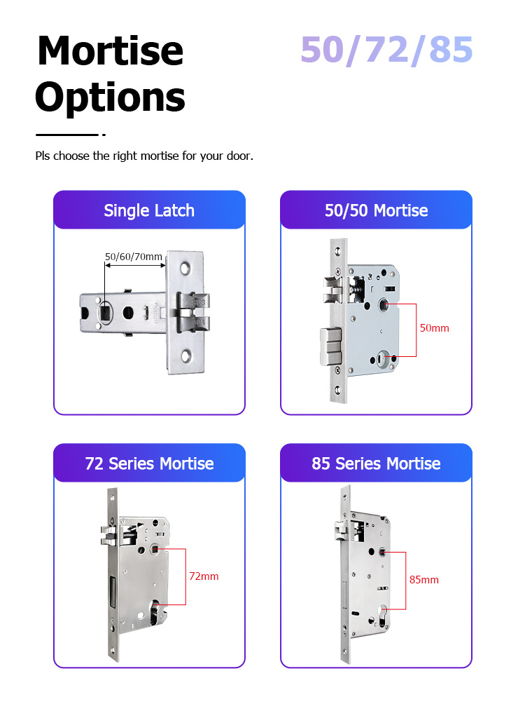Serratura Intelligente con Imp - Smart Lock Zigbee Gateway recensione e prezzo