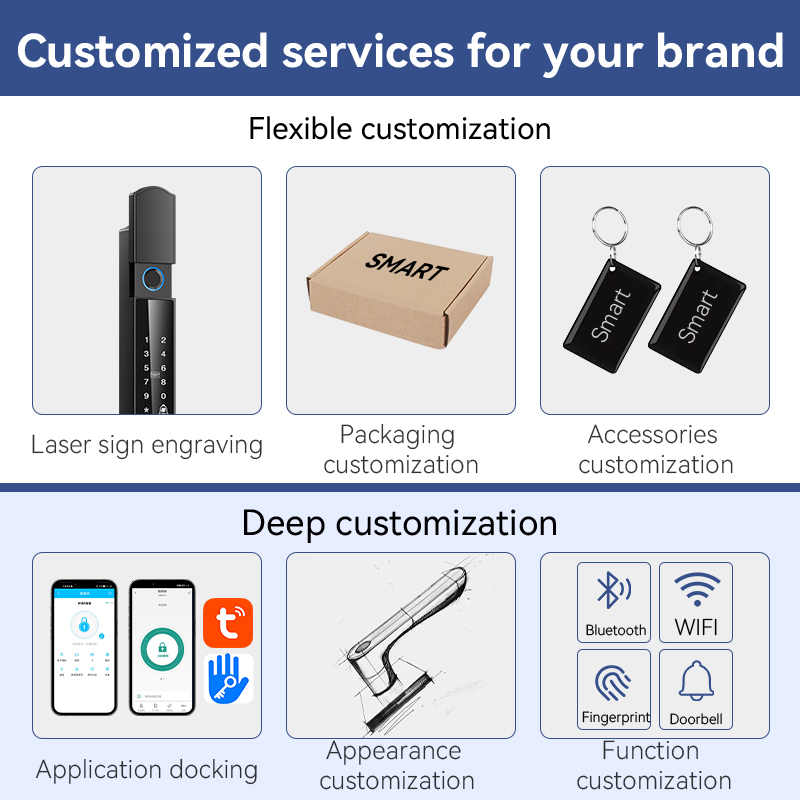 Serratura Intelligente Kasman  - Face Recognition Door Lock recensione e prezzo