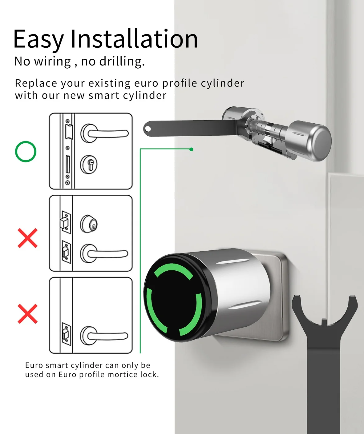 Serratura elettronica impermea - Smart Lock For Sliding Door recensione e prezzo