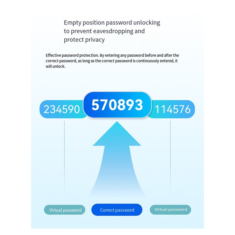 ABZW Serratura Intelligente Tu - Smart Door Lock Tuya App recensione e prezzo