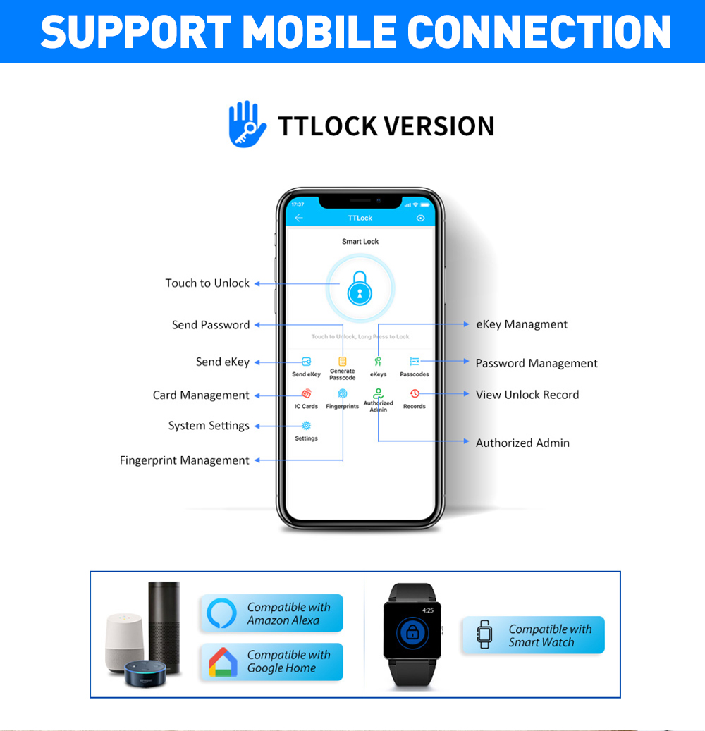 TTLOCK APP Outdoor Smart Lock  - Smart Lock For Sliding Door recensione e prezzo
