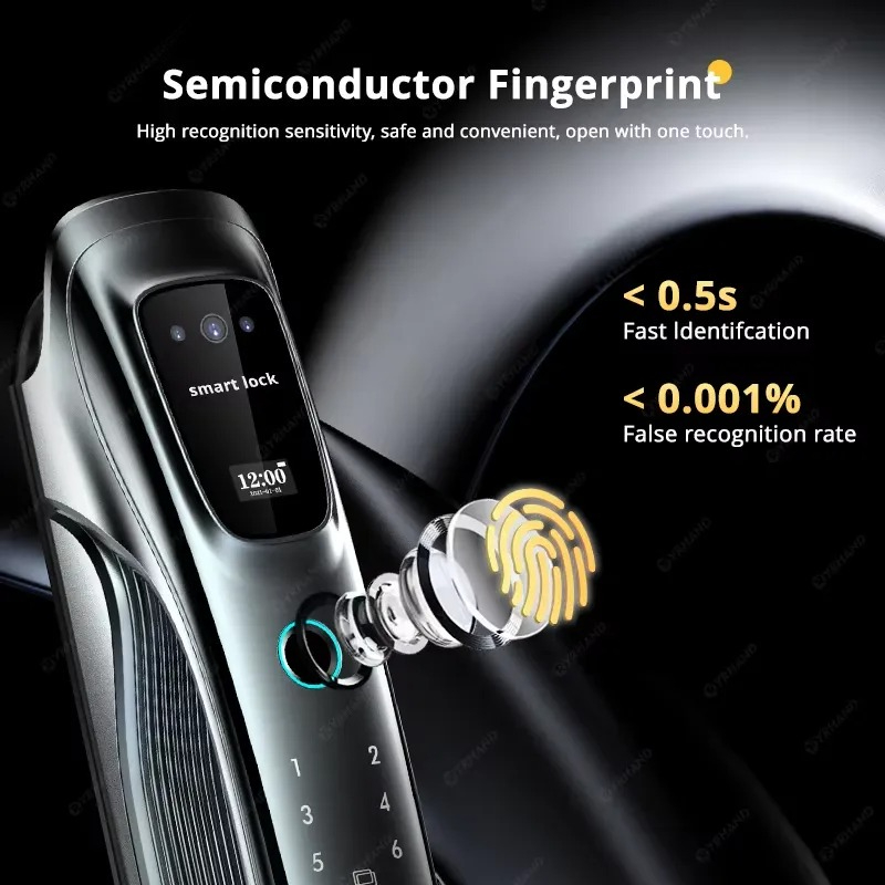 Serratura Intelligente con Ric - Smart Door Lock With Camera Intercom recensione e prezzo
