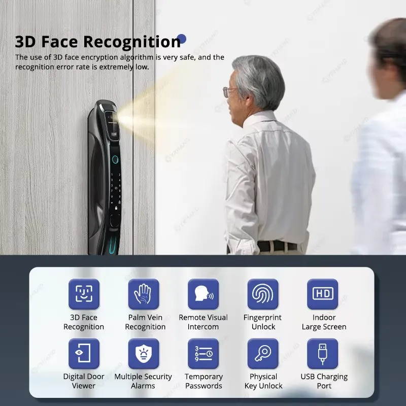 Serratura Intelligente con Ric - Smart Door Lock With Camera Intercom recensione e prezzo