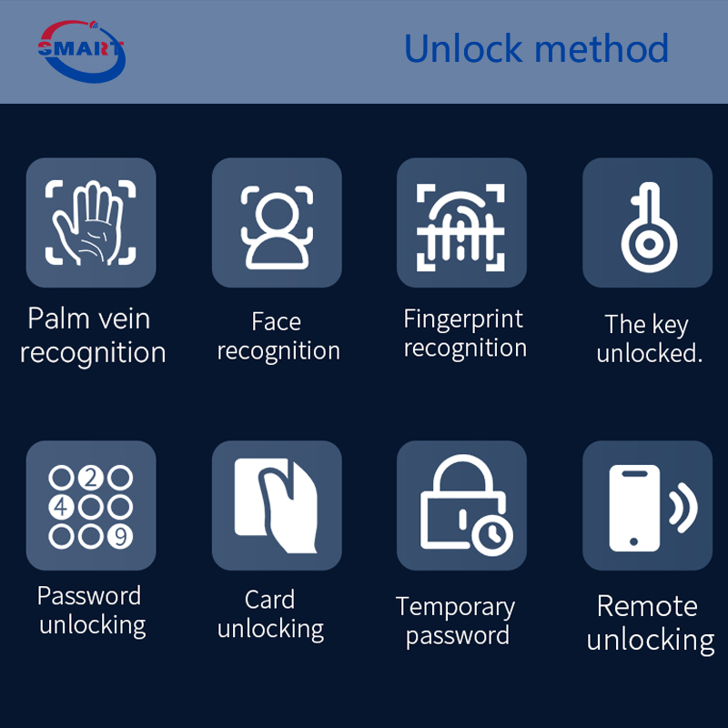 Serratura Elettronica Intellig - Smart Door Lock 3D Face Palm Vein recensione e prezzo