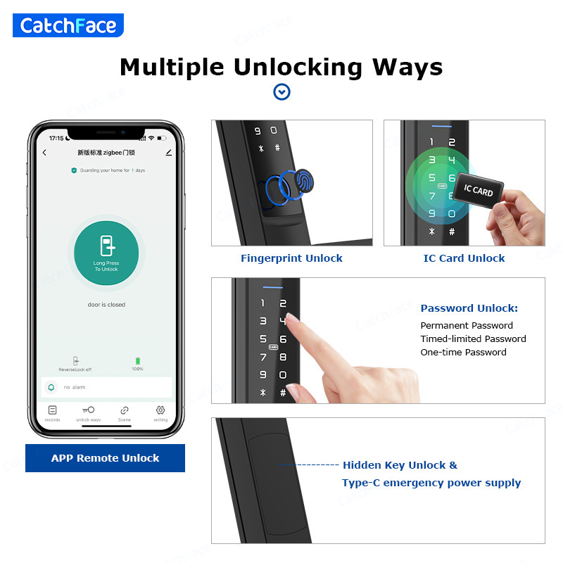 TUYA Zigbee APP impermeabile F - Smart Lock Zigbee Gateway recensione e prezzo