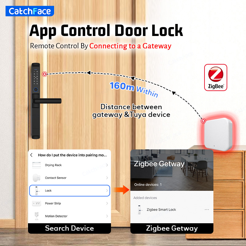 TUYA Zigbee APP impermeabile F - Smart Lock Zigbee Gateway recensione e prezzo