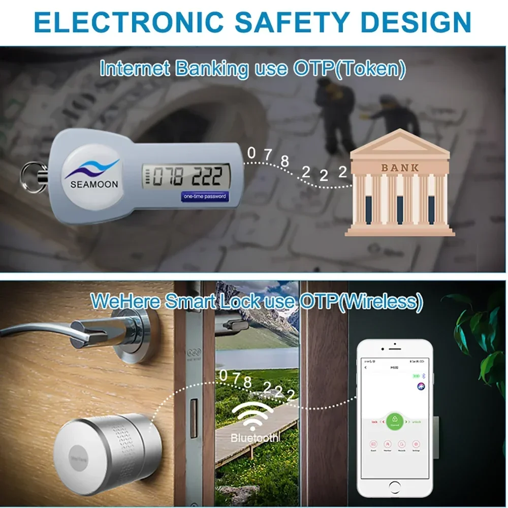 M532 Tuya Wehere App Smart Doo - Smart Lock Zigbee Gateway recensione e prezzo