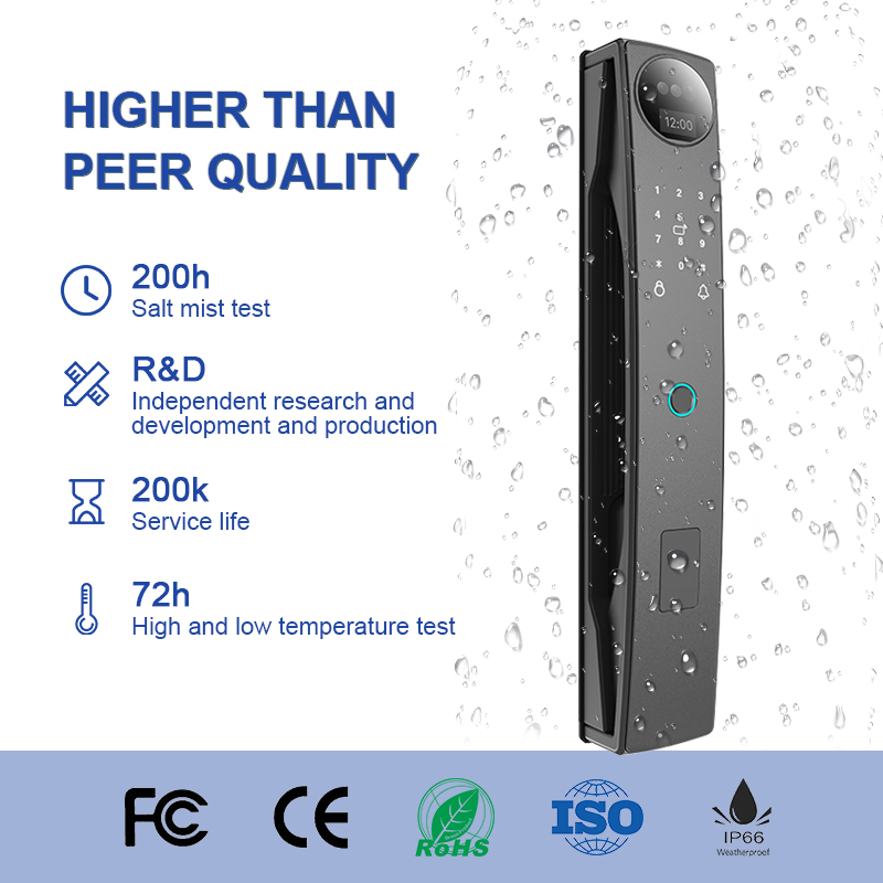 CAMAKT Tuya Smart Door Lock co - Face Recognition Door Lock recensione e prezzo