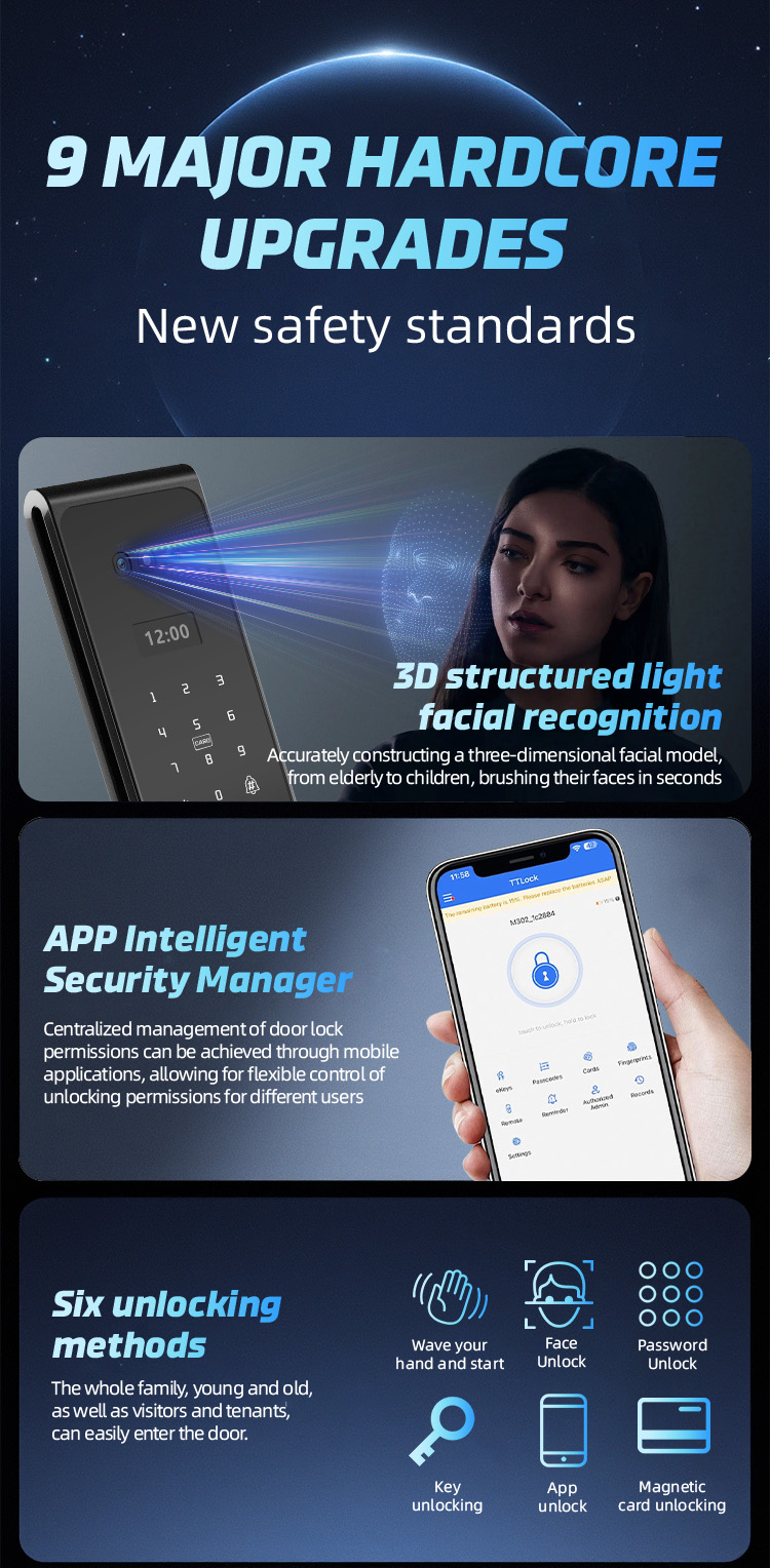 Serratura Digitale Intelligent - Smart Lock For Sliding Door recensione e prezzo