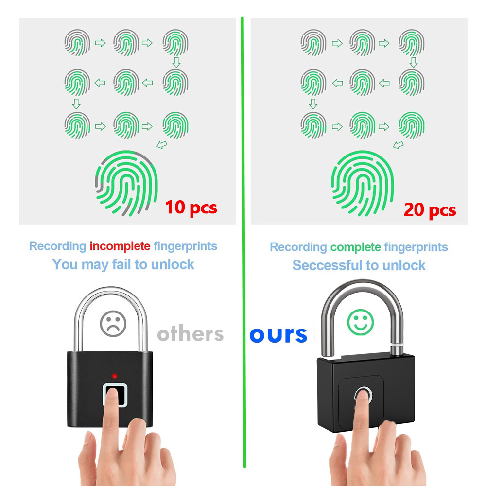 RAYKUBE Tuya Smart Lucchetto I - Fingerprint Padlock Weatherproof recensione e prezzo