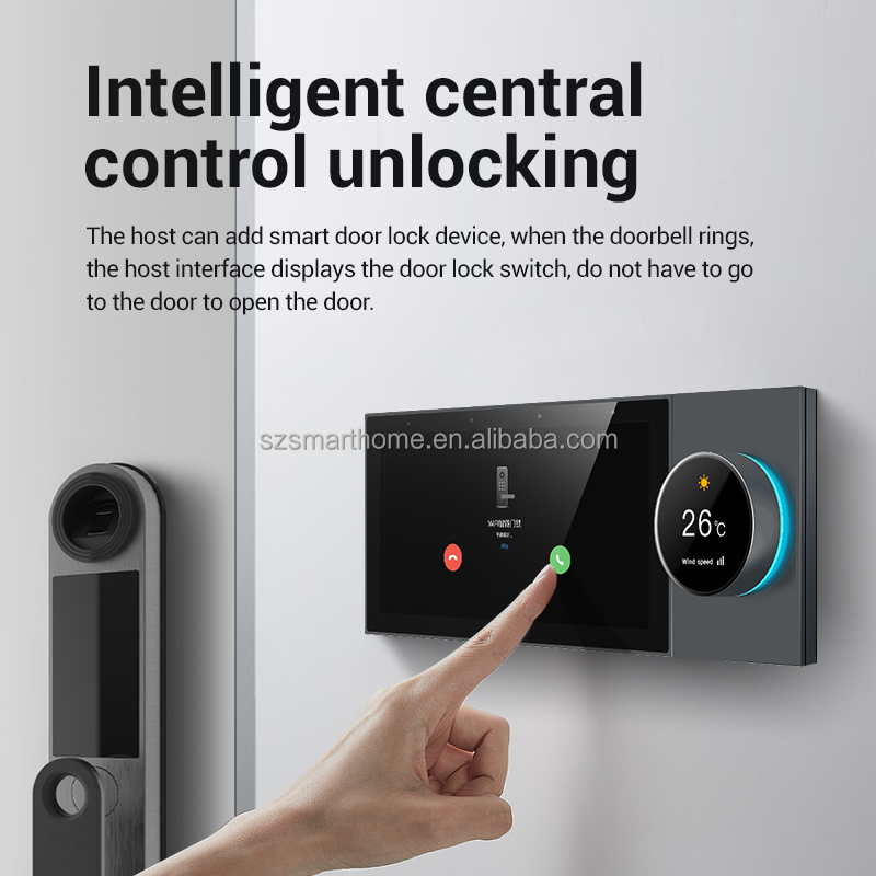 Pannello di Controllo Centrale - Smart Lock Zigbee Gateway recensione e prezzo
