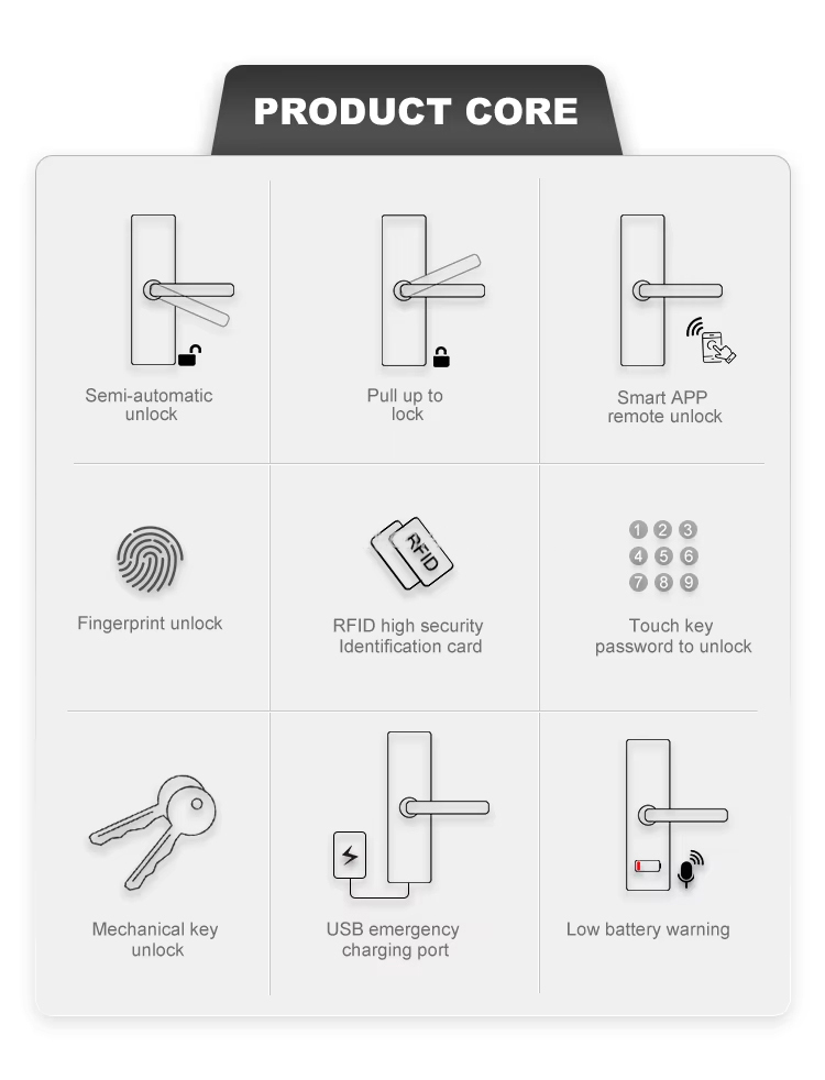 Tuya Smart Door Lock Password  - Smart Door Lock Tuya App recensione e prezzo