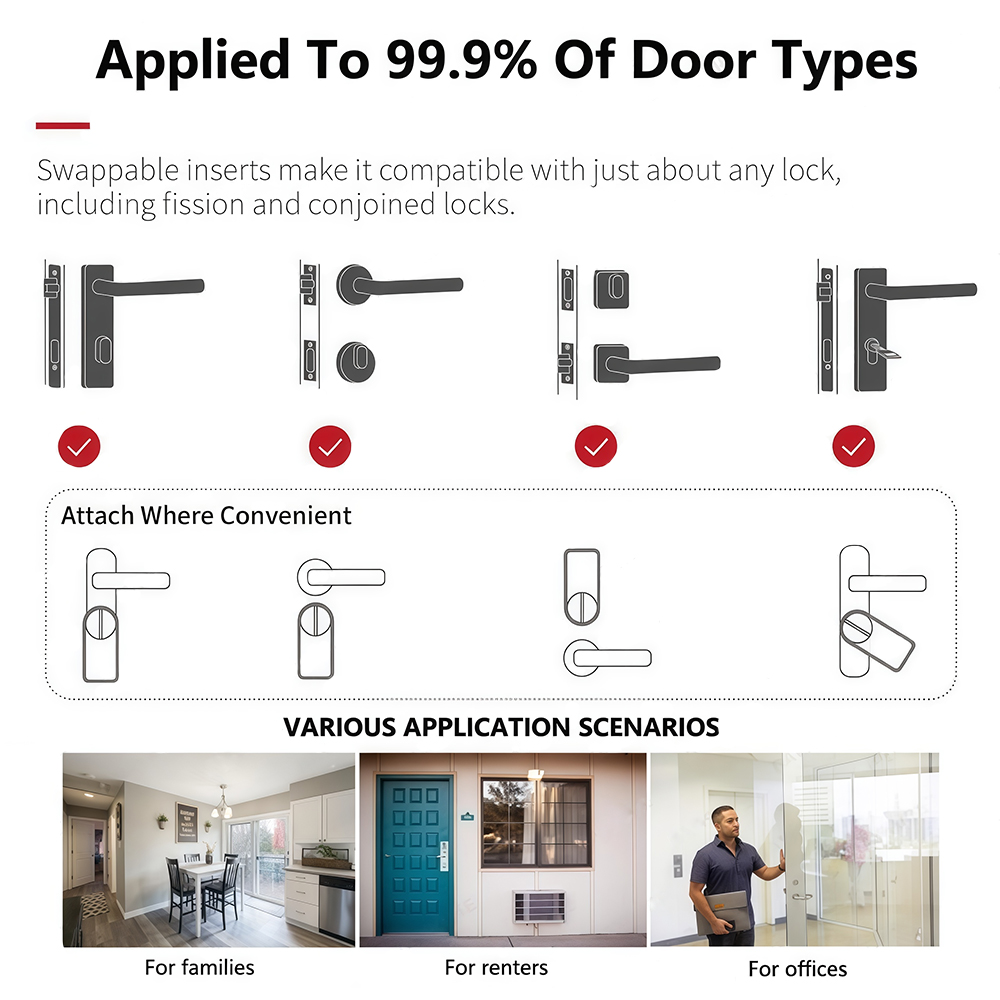 CDOK A1 Ultar Smart Lock, vers - Smart Lock Zigbee Gateway recensione e prezzo