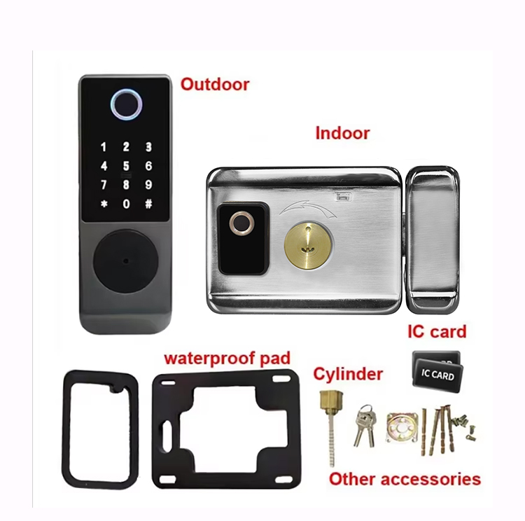 Prezzo di fabbrica Serratura p - Smart Rim Lock Wifi Fingerprint recensione e prezzo