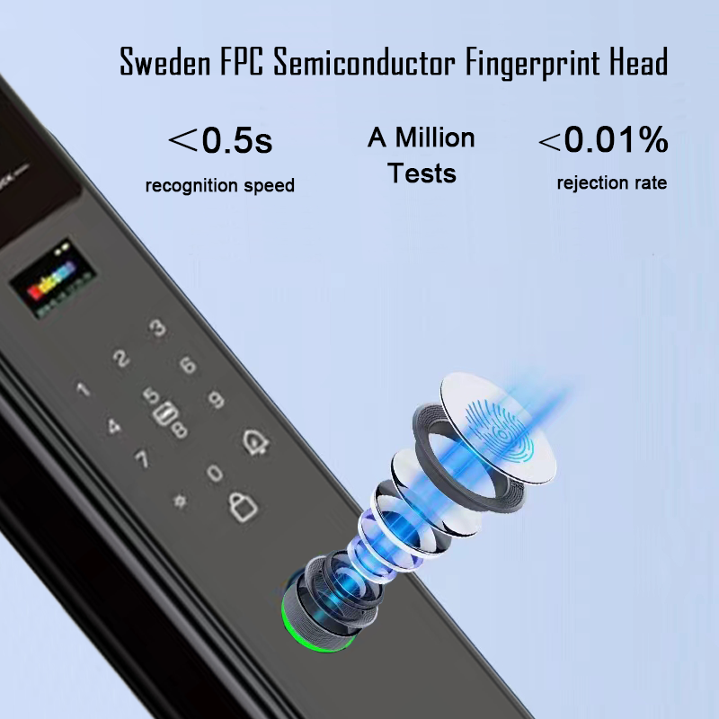 Serratura Intelligente con Tel - Smart Door Lock With Camera Intercom recensione e prezzo
