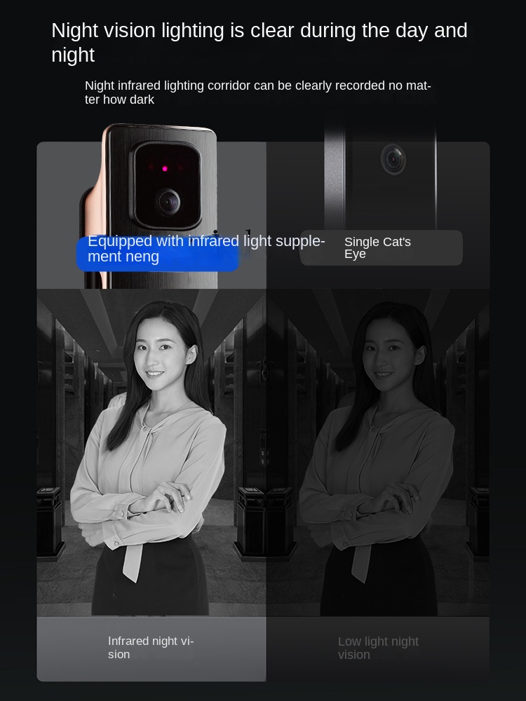 Serratura Intelligente con Ric - Face Recognition Door Lock recensione e prezzo