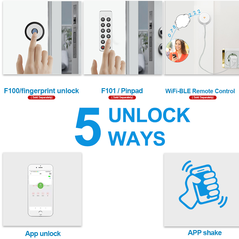 Nuovo Arrivo M532TUYA APP Serr - Smart Lock Zigbee Gateway recensione e prezzo