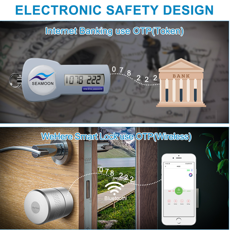 Nuovo Arrivo M532TUYA APP Serr - Smart Lock Zigbee Gateway recensione e prezzo