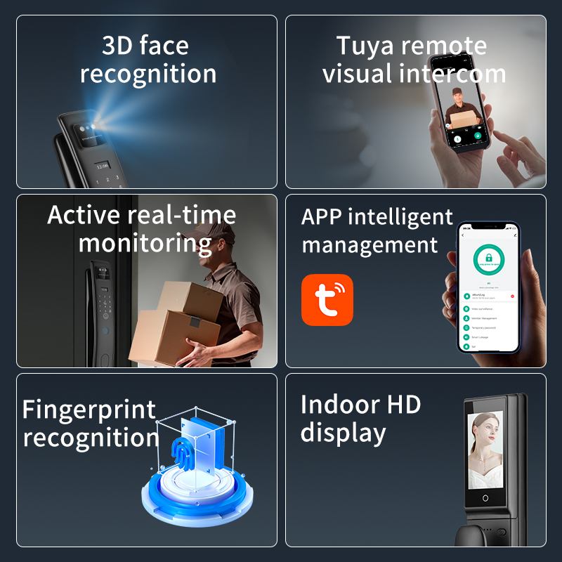 Serratura Intelligente con Ric - Smart Door Lock With Camera Intercom recensione e prezzo