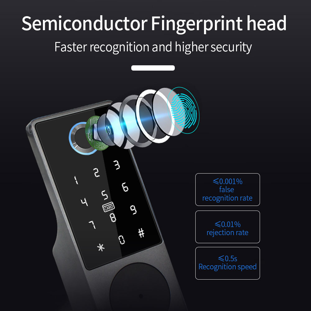 IP65 impermeabile Wifi Tuya Ap - Smart Rim Lock Wifi Fingerprint recensione e prezzo